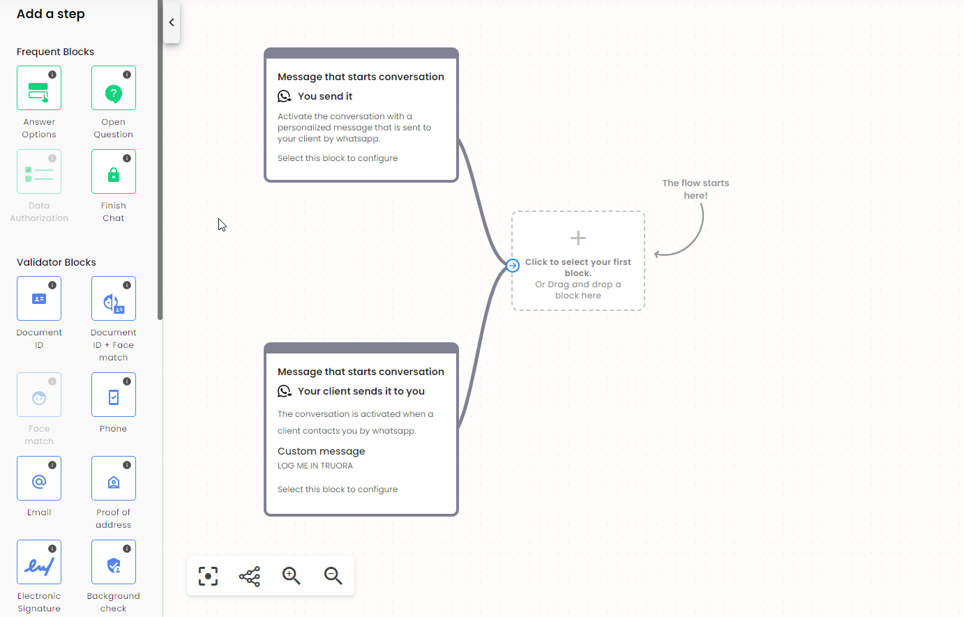 Open question 1