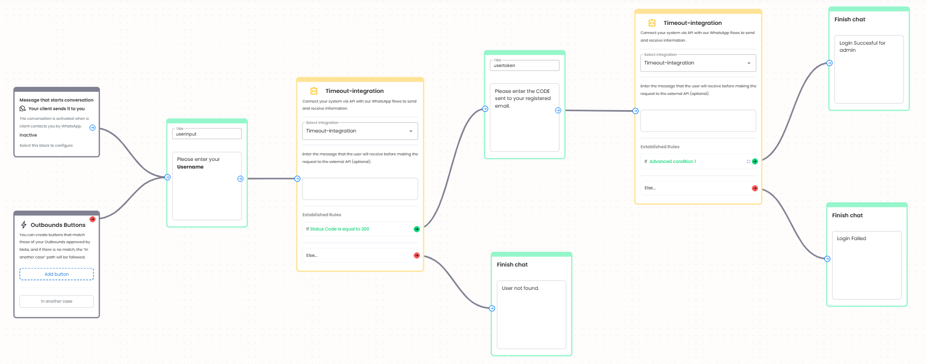 Final flow with response management in custom integrations