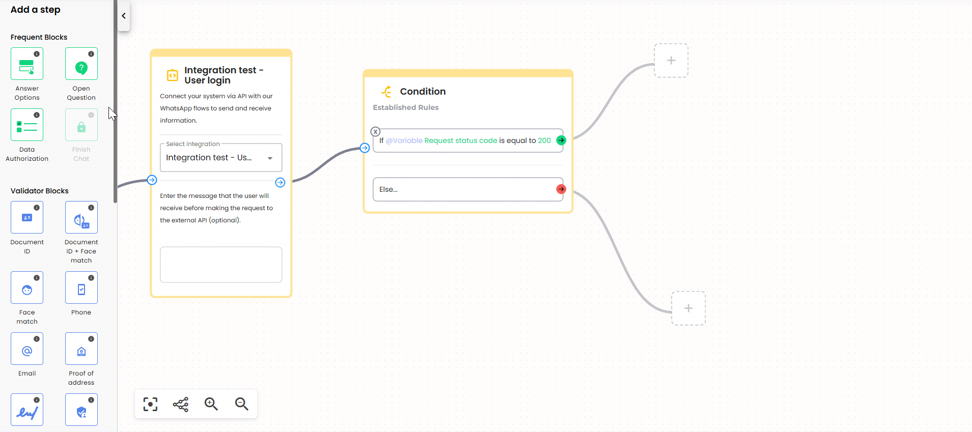 Fallback phone validation