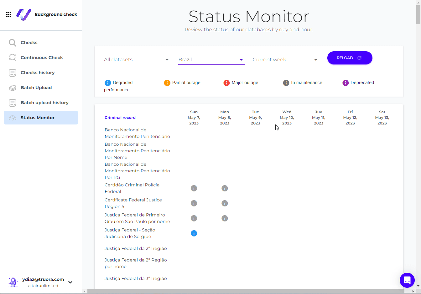 status monitor