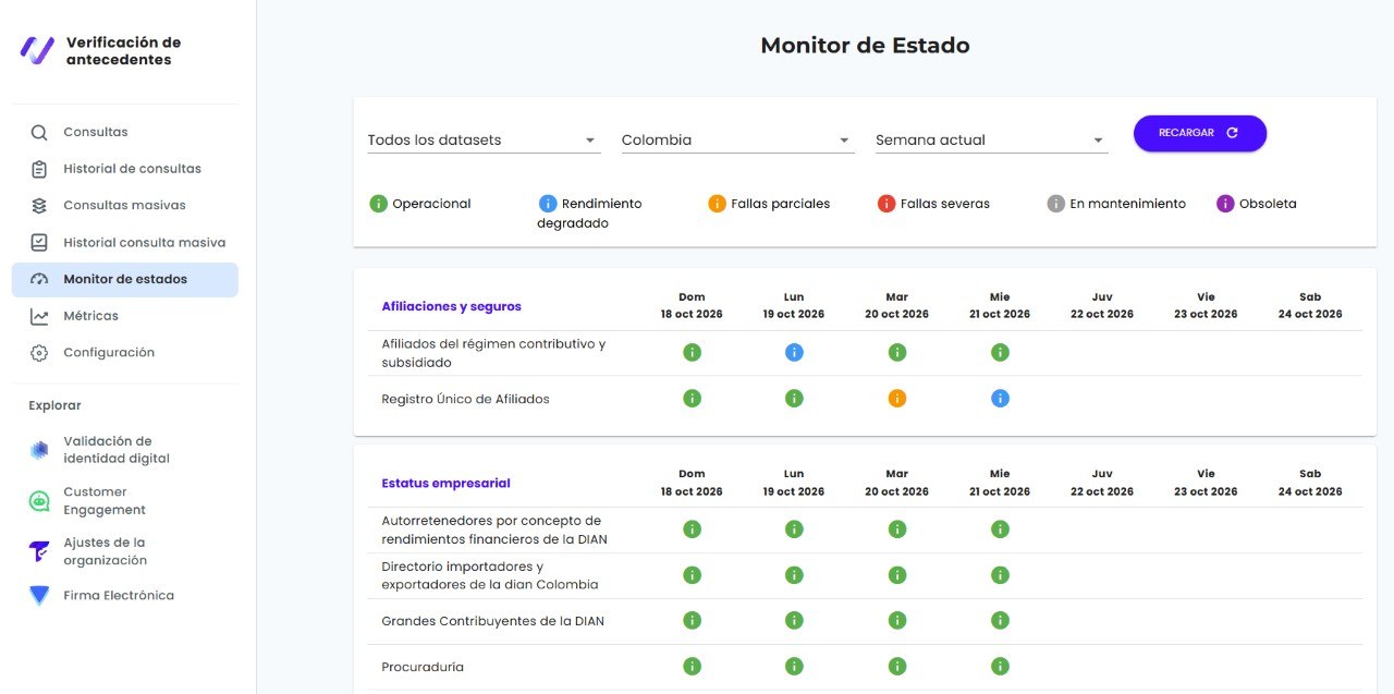 status monitor