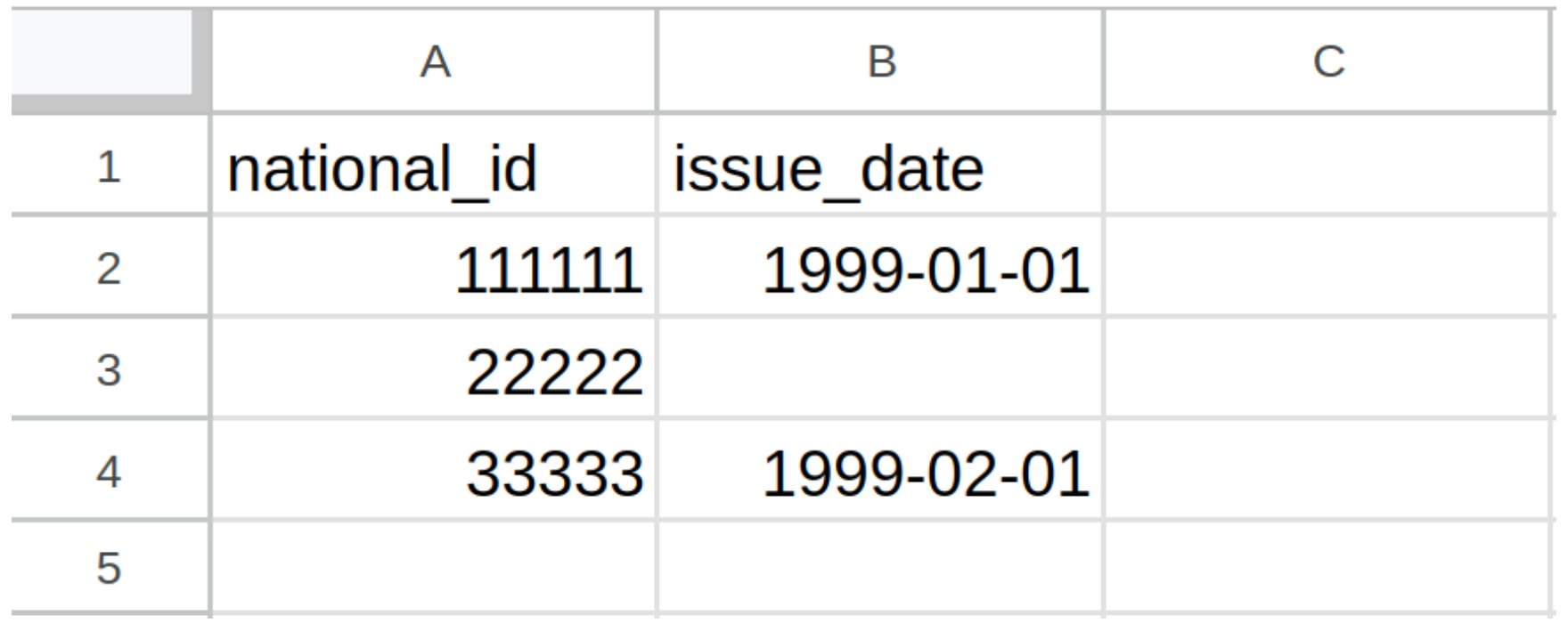 batch_inputs