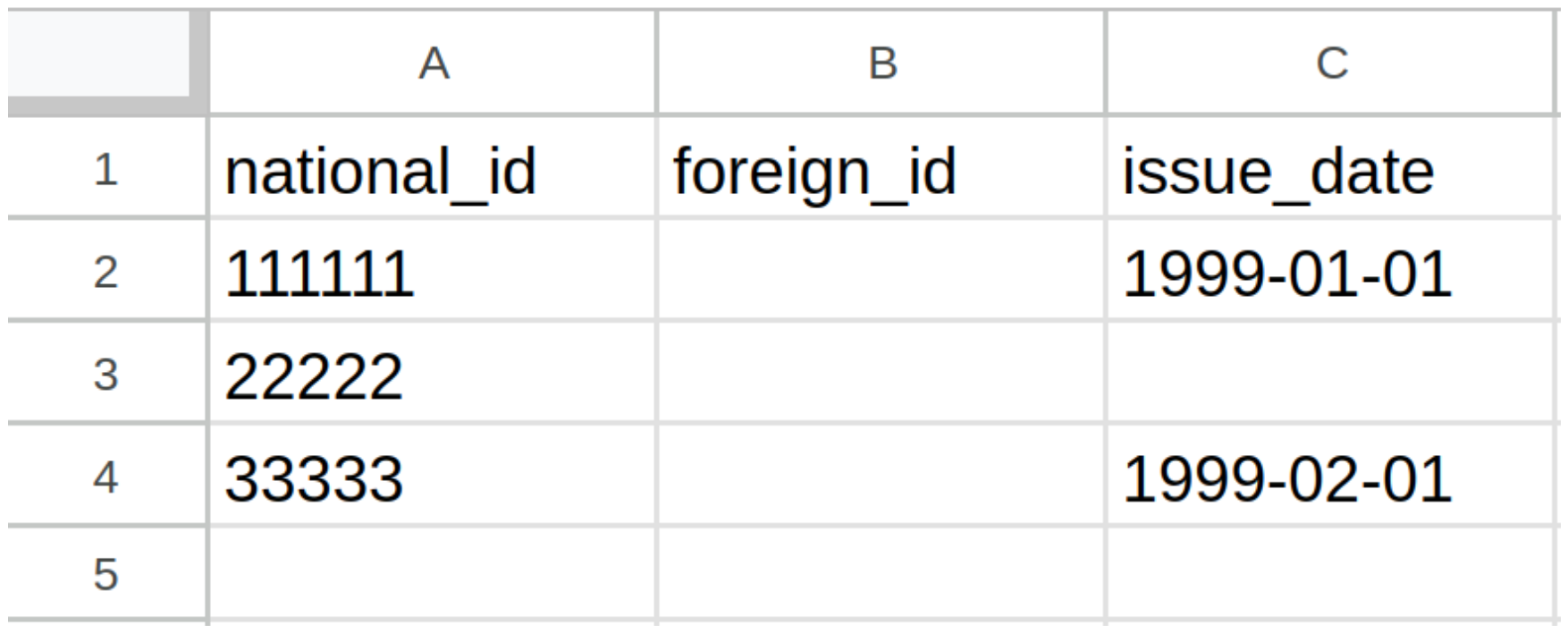 batch_unfilled_inputs