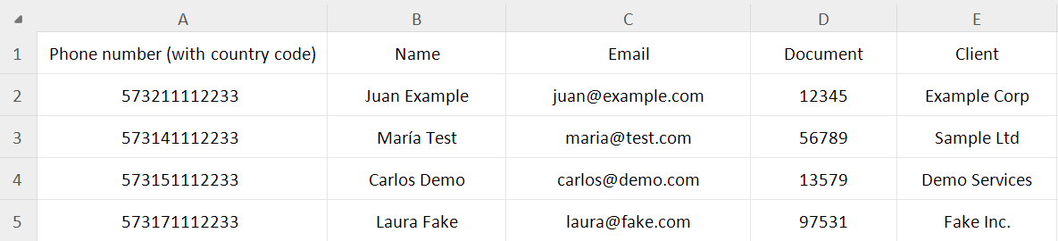 Example bulk contacts