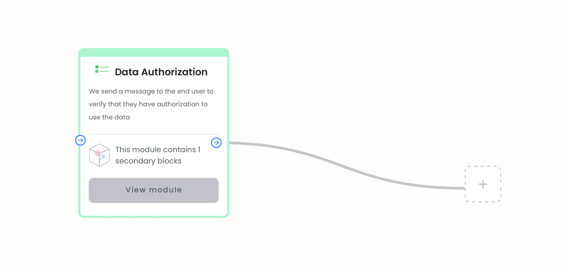 Authorization block