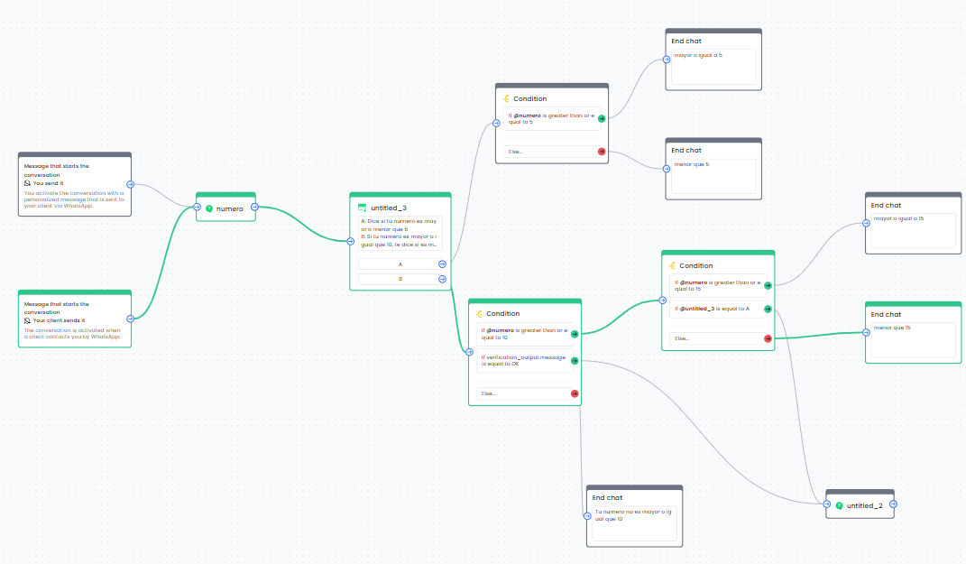 Flow execution path highlighting