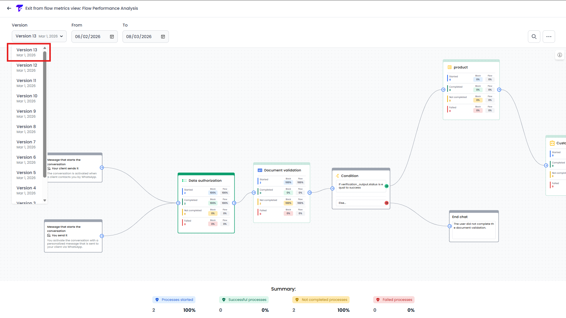 Select flow version for metrics