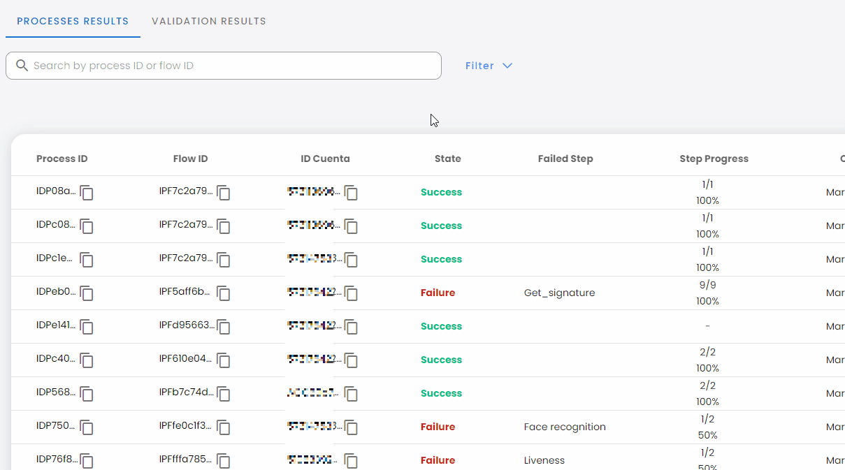 Process results search