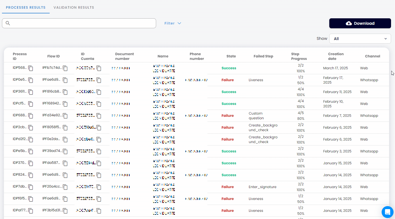 Process show custom columns