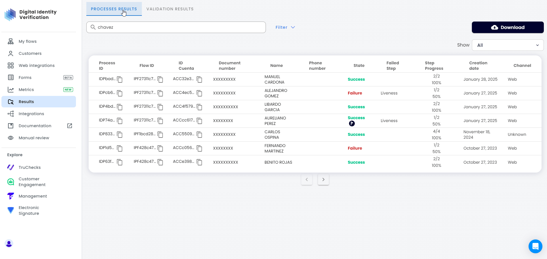 Overridden process in results history