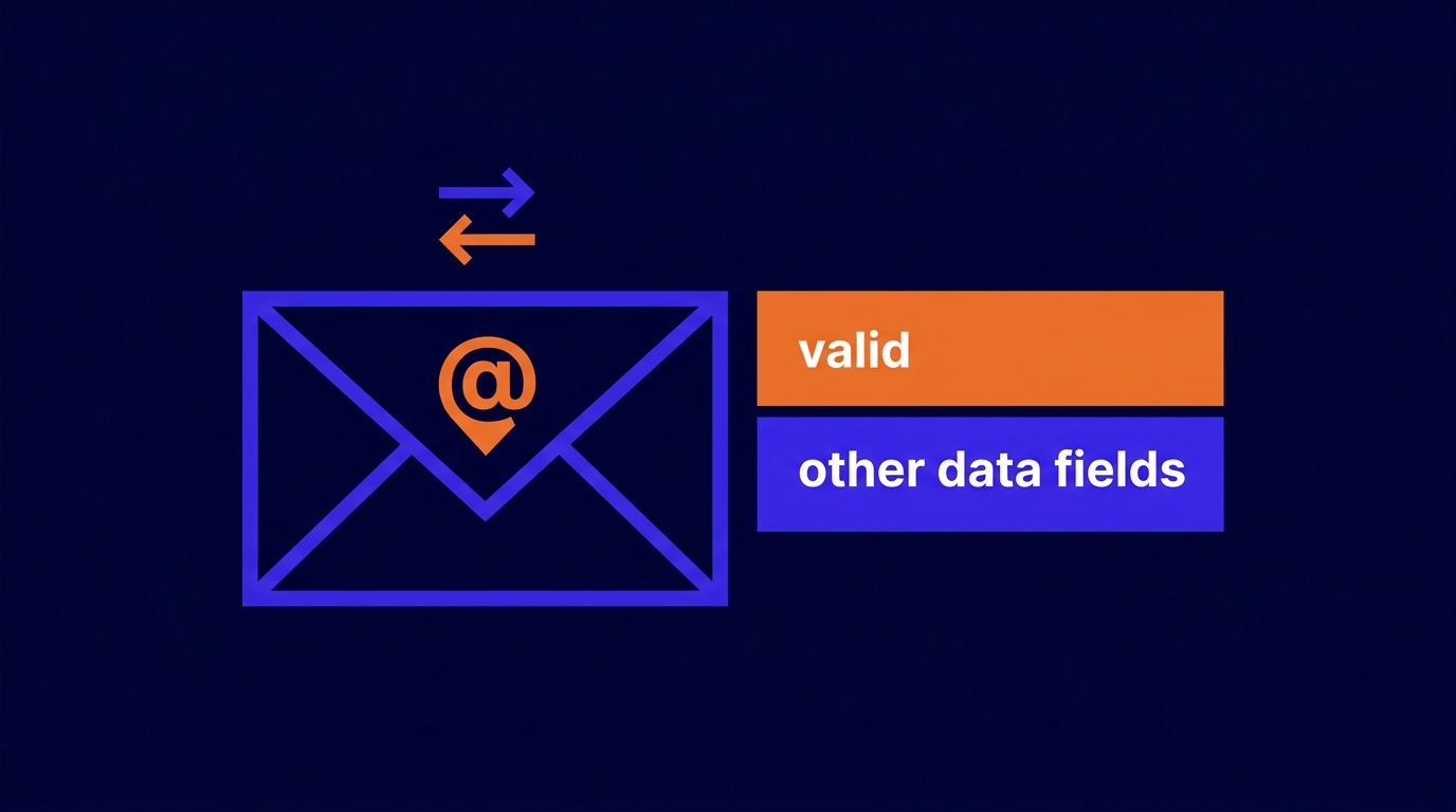 Validate using Email