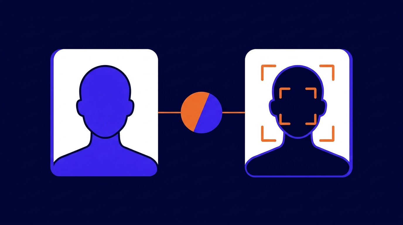 Validate using Face Match