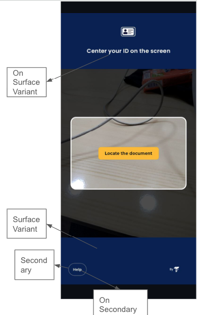 Default theme example - Results screen