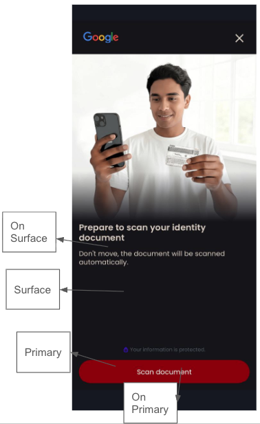 Custom theme example - Face validation screen