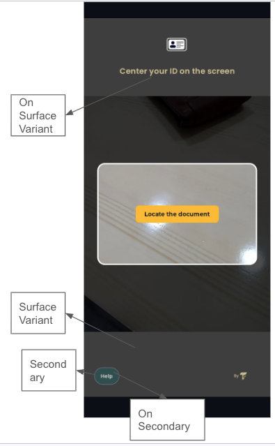 Custom theme example - Results screen