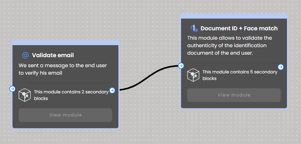 Example test flow