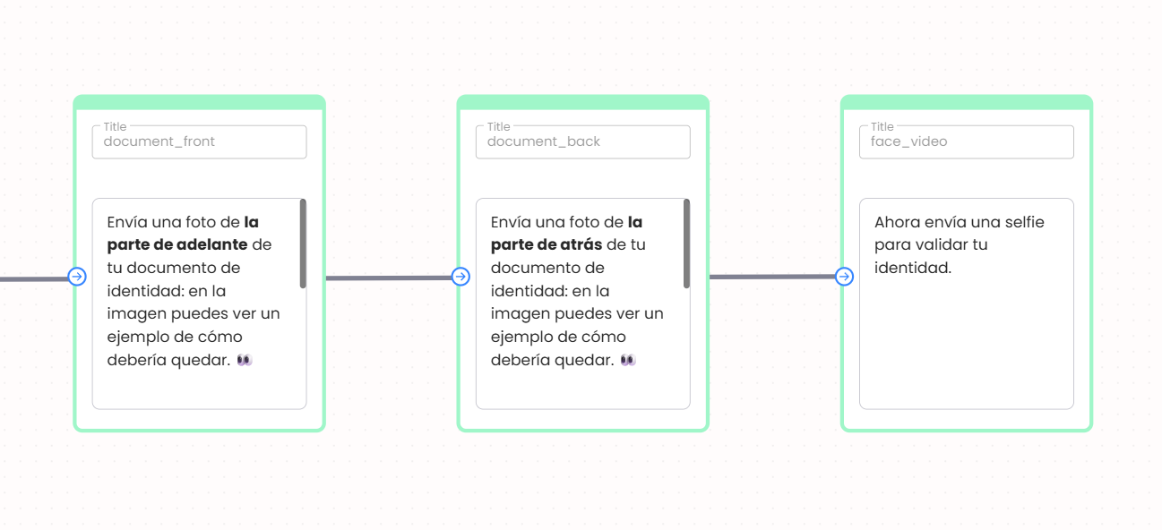 step input boxes with live capture