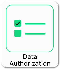 Document ID
