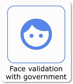 Face Validation with Government